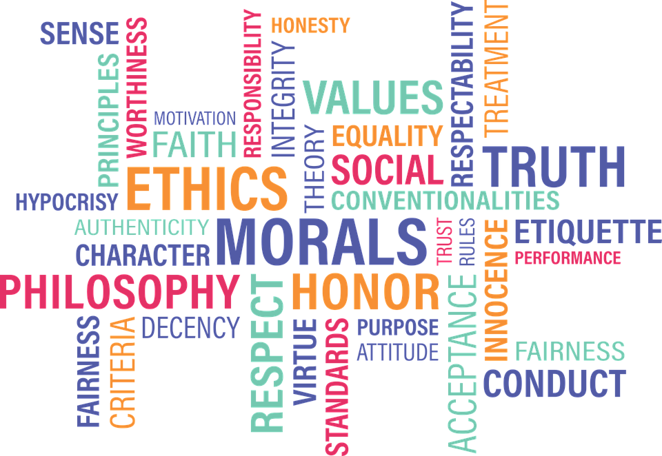 Core Values List - Personal Values (960x662), Png Download