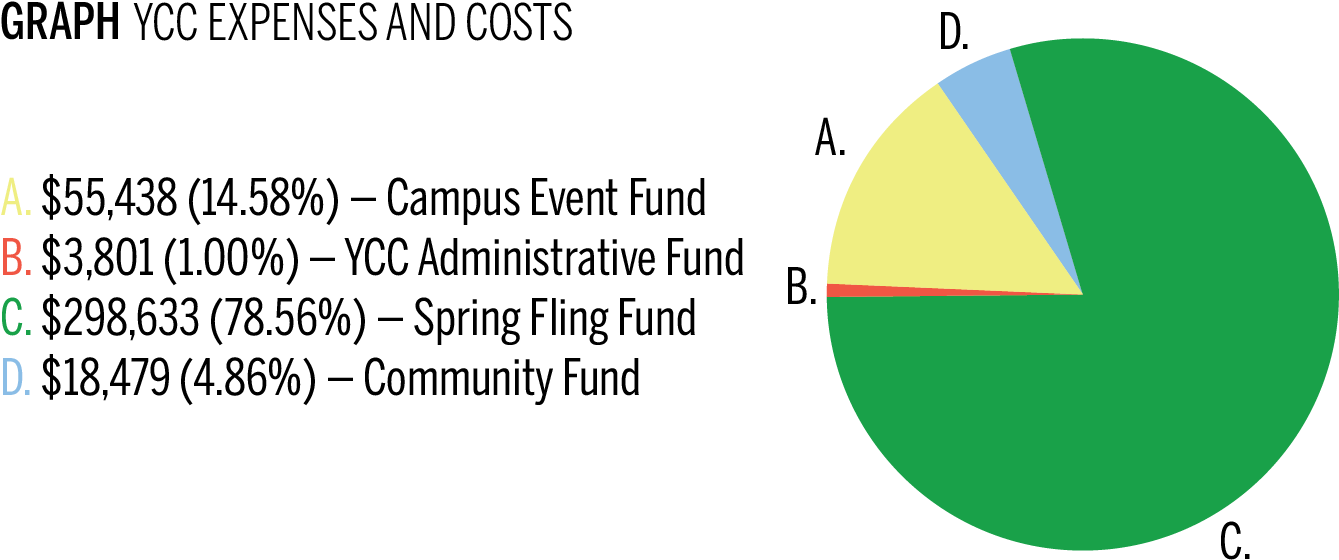Circle (1339x576), Png Download