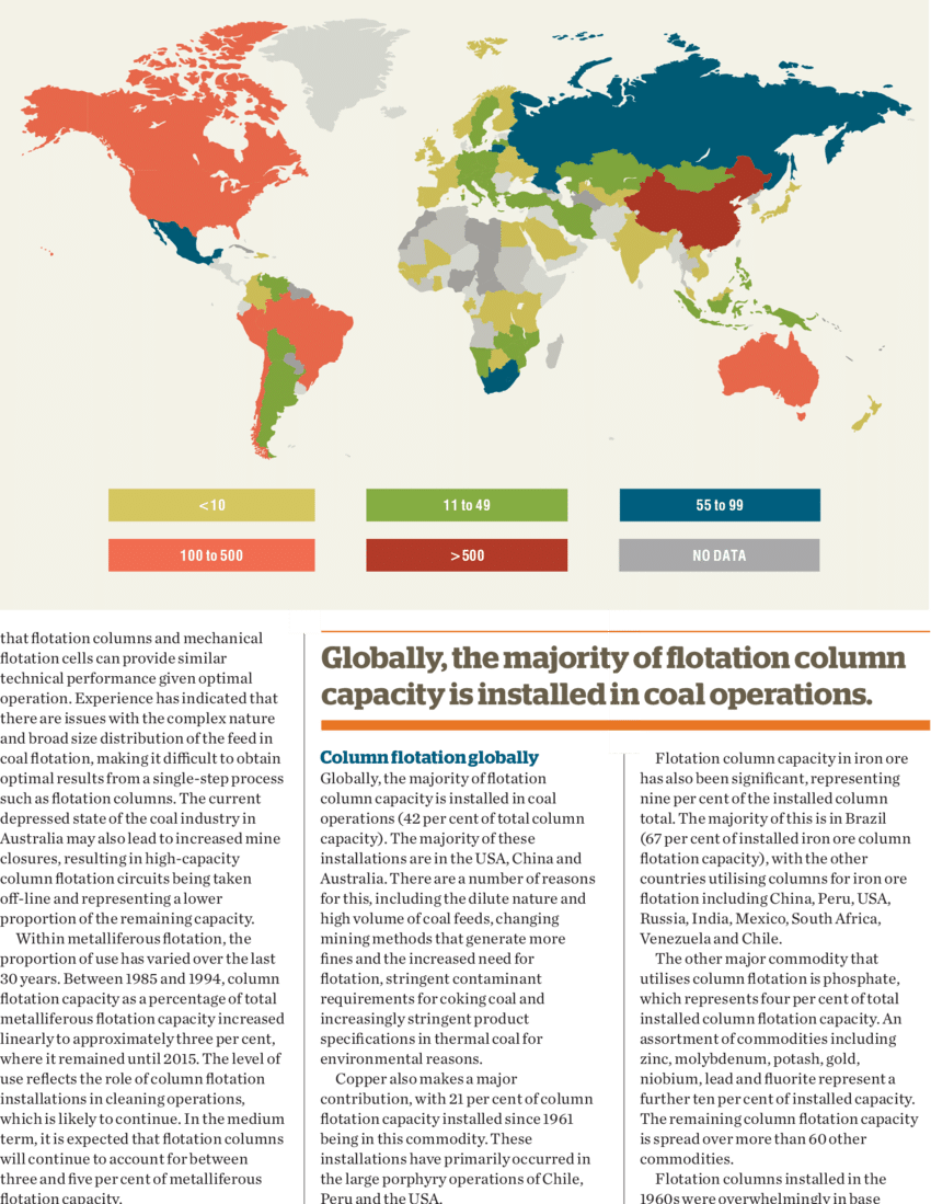 Flotation Columns Installed Around The World - World Map Continents Free (850x1099), Png Download