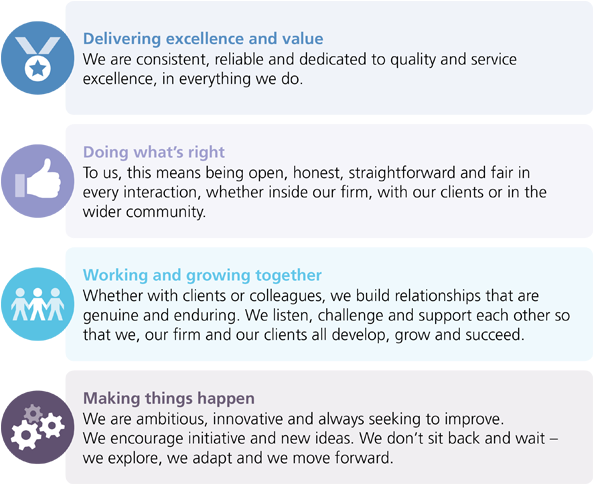 Contact Us - Portable Network Graphics (600x500), Png Download