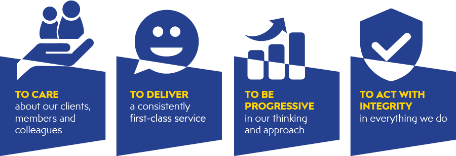 Company Values - Company (900x309), Png Download