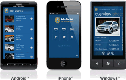 With The Kbb - Bluebook Smartphone (442x281), Png Download