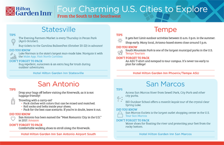 Hilton Garden Inn Is Bringing Its Globally Recognized - Hilton Garden Inn (446x289), Png Download