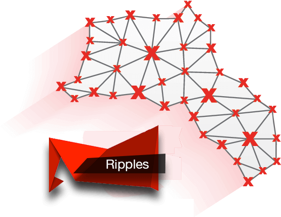 For More Information On Tedxnishtiman Visit - Triangle (560x440), Png Download