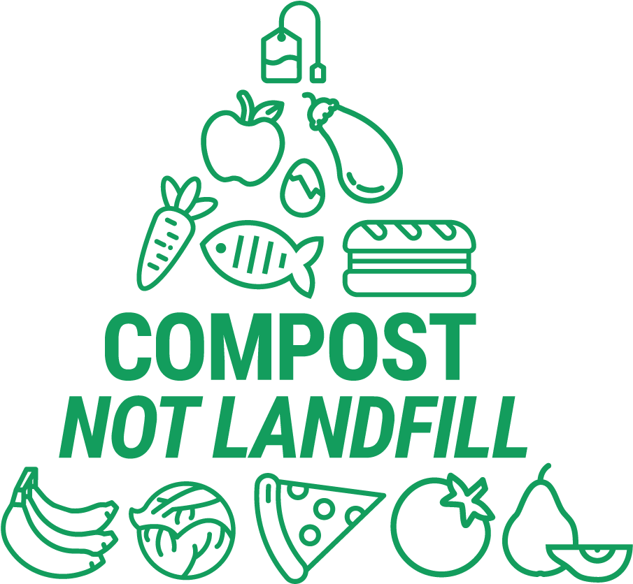 That's Why We Have A Plan To Help Compost Food Waste - Food Waste (1000x994), Png Download