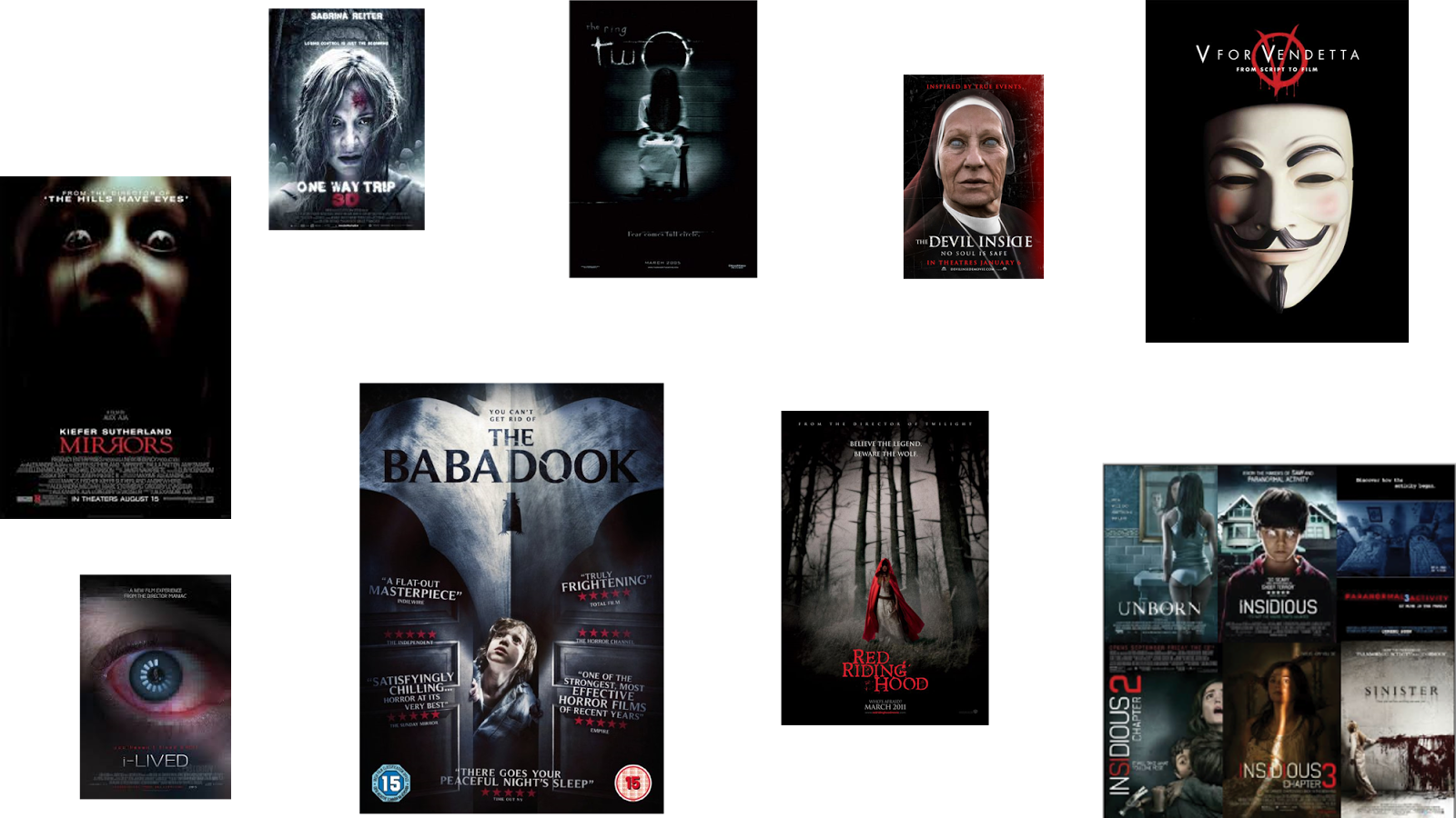 This Blog Post Is Showing The Different Film Posters - Red Riding Hood Movie Poster (1600x900), Png Download