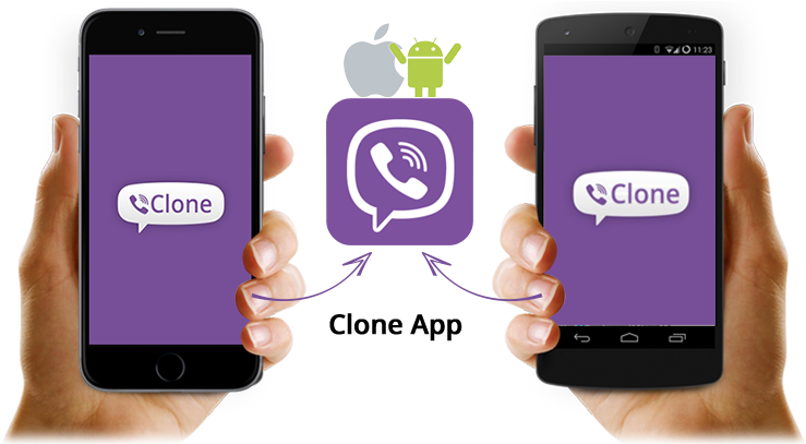 Viber Clone Source Code (940x440), Png Download