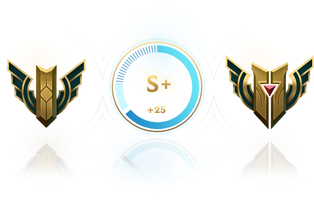 Earn Free Loot With Champion Mastery Rewards - Logo Thông Thạo 7 (800x450), Png Download