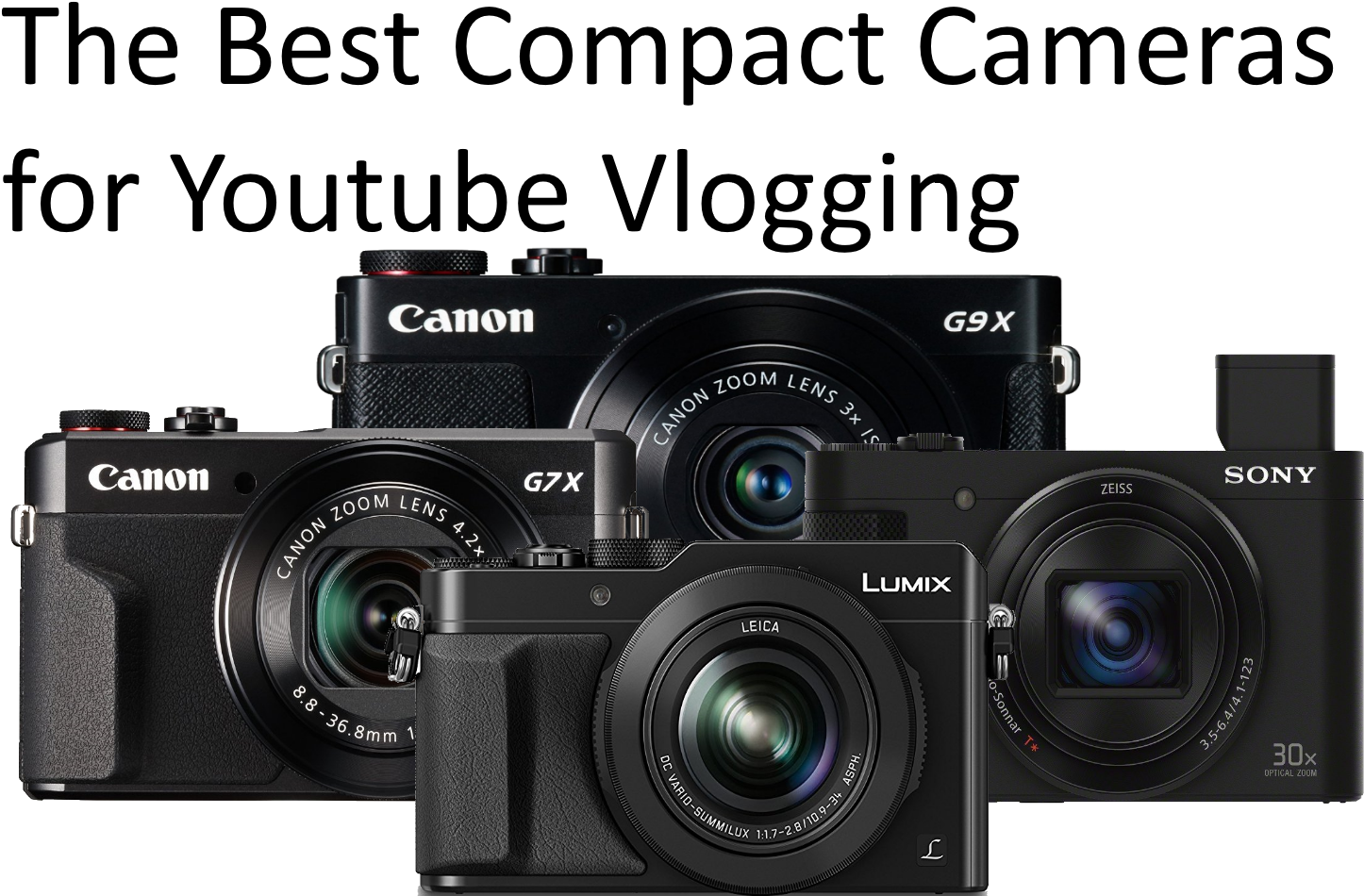 Download The Best Compact Point And Shoot Cameras For Youtube Canon