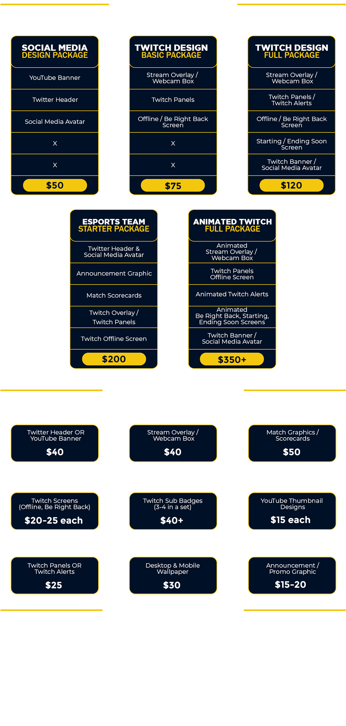 Pricing - Alarm Device (1200x2393), Png Download
