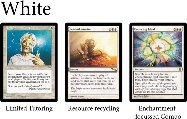 Colour Profiles, White - Magic The Gathering Enlightened Tutor - Mirage (684x435), Png Download