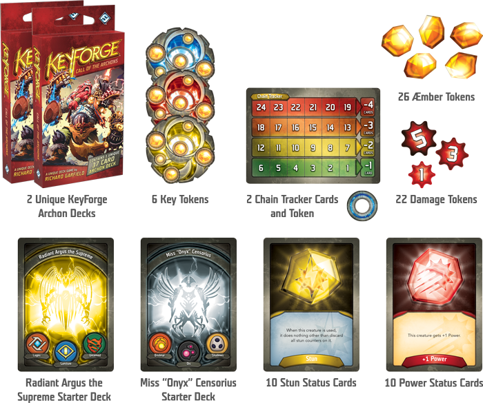 01 Of - Keyforge Call Of The Archons (700x585), Png Download