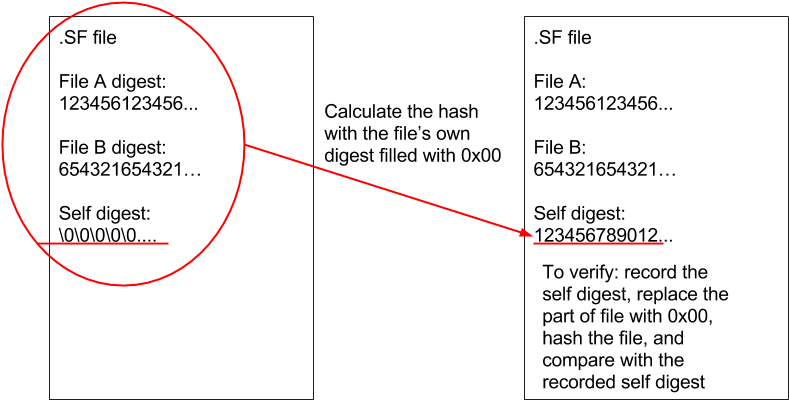 Untitled Drawing - Drawing (855x505), Png Download