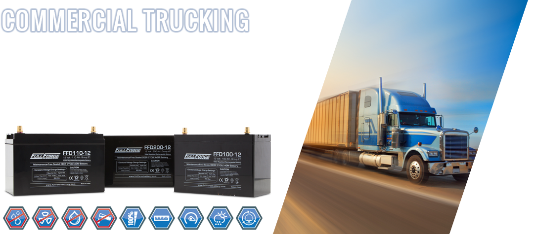 Fullriver Battery Deep-cycle Agm Batteries - Trucks By Brenda Stones (1080x475), Png Download