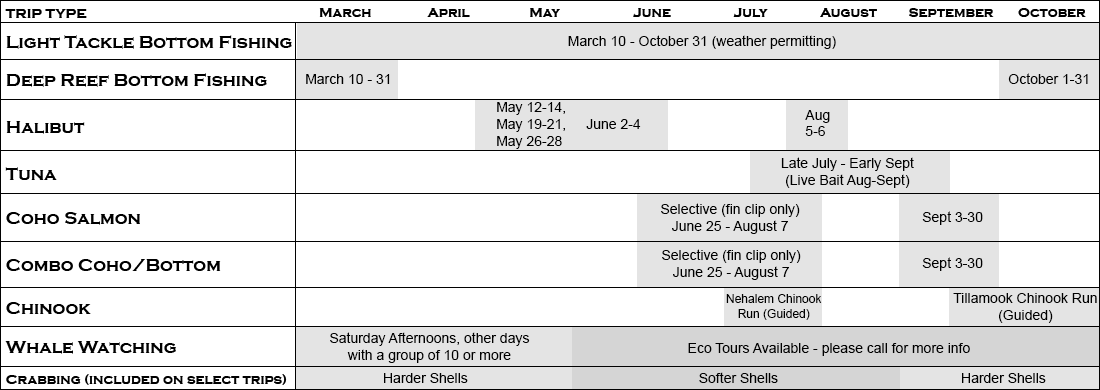Garibaldi Charters Fishing Calendar - Calendar (1100x390), Png Download