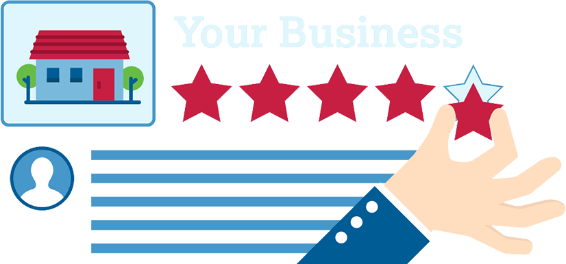 Southport Reputation Management - Online Reputation Management Png (826x386), Png Download