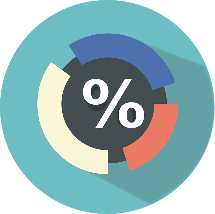 Percentage Png Photos - Finanzas Porcentaje (721x720), Png Download