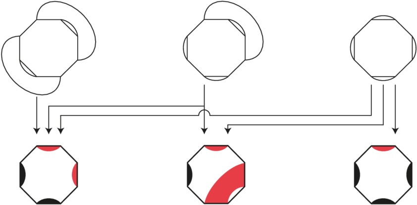 We Represent The Θth Rcb Event By The Θth Exterior - Diagram (850x423), Png Download