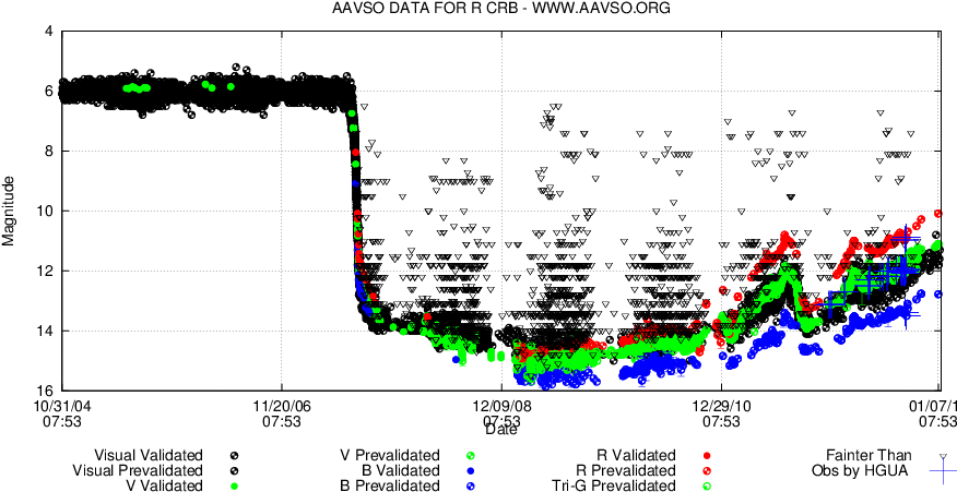 R - Diagram (900x473), Png Download