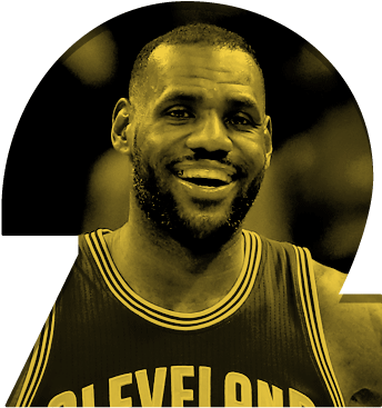 2 - - Clock (500x500), Png Download