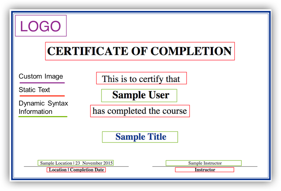 Samples Certificate Scholarship Certificate Samples - Craniosacral Therapy Ii : Beyond The Dura: Beyond The (964x657), Png Download
