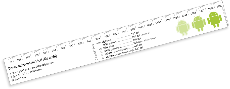 Android Dip Ruler - Android (915x354), Png Download