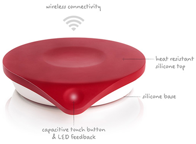 The Top 7 Futuristic Items For A Smart Kitchen - Heart (500x281), Png Download