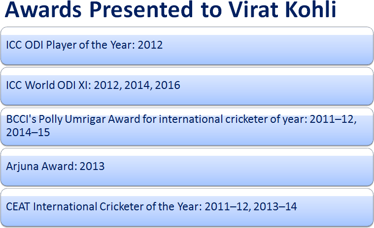 Kohli Named Captain Of The Year At Espncricinfo Awards - Diagram Lingkaran (759x464), Png Download