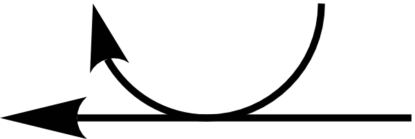 Double Left Arrow Svg Clip Arts 600 X 201 Px (600x201), Png Download