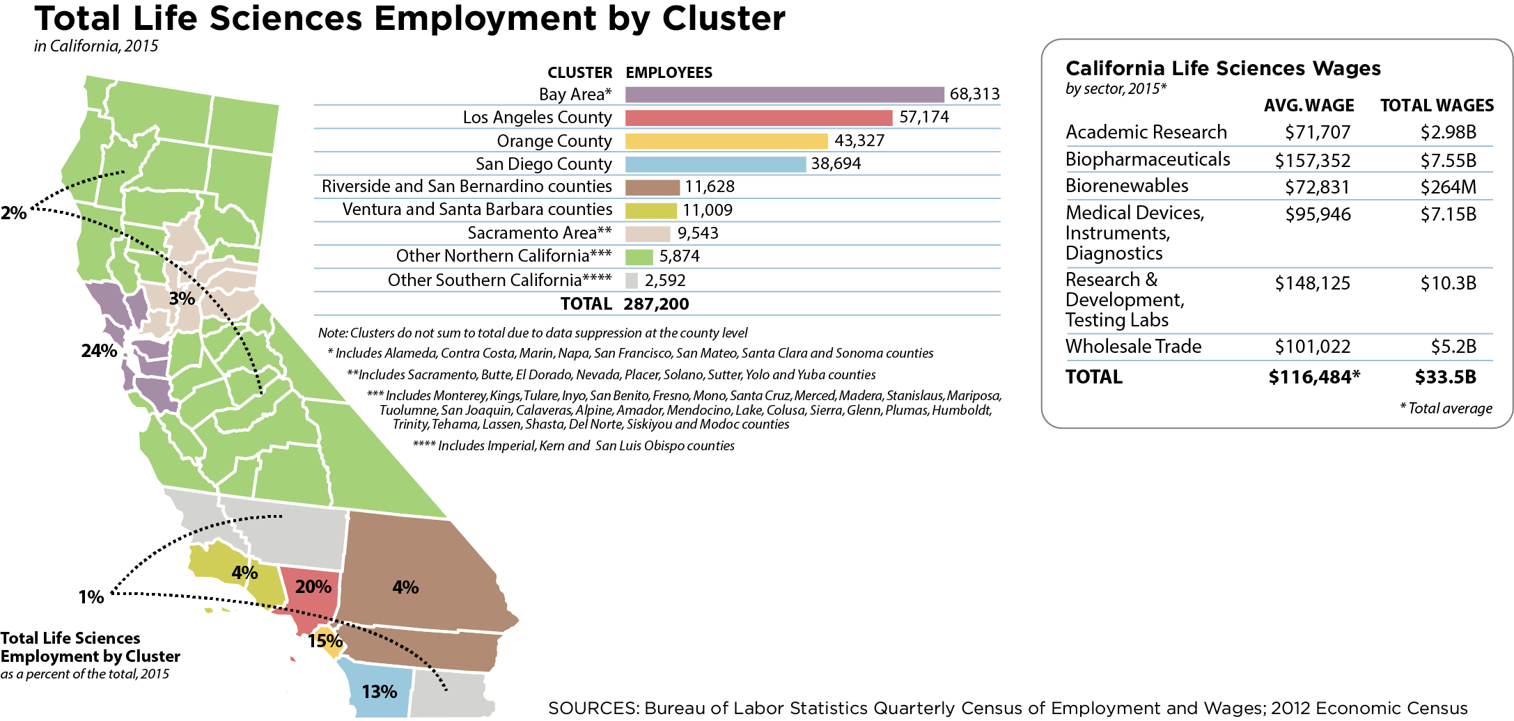 28 Apr 2017 - Jpeg (2174x1036), Png Download