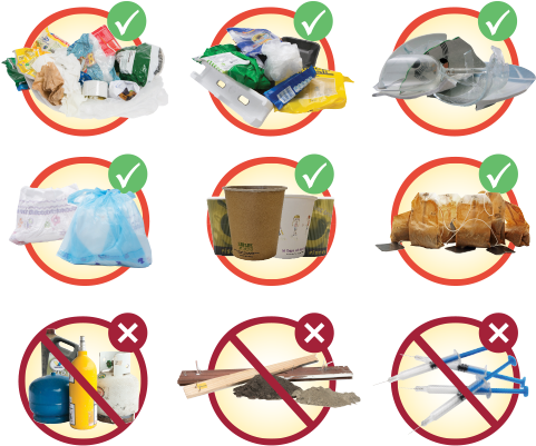To Dispose Of Dangerous Materials See Chemicals, Medicine, (700x449), Png Download