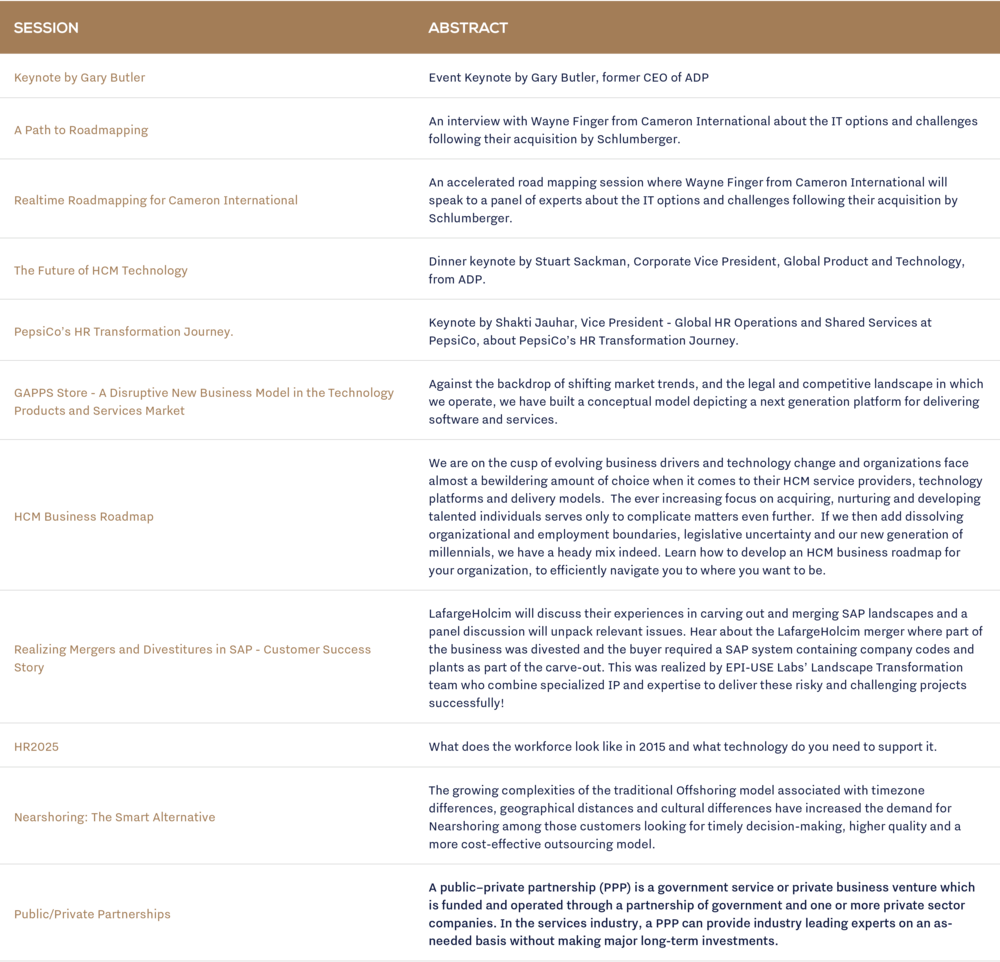 Strategy And Roadmapping - Differential Diagnosis Of Cerebral Edema (1000x962), Png Download