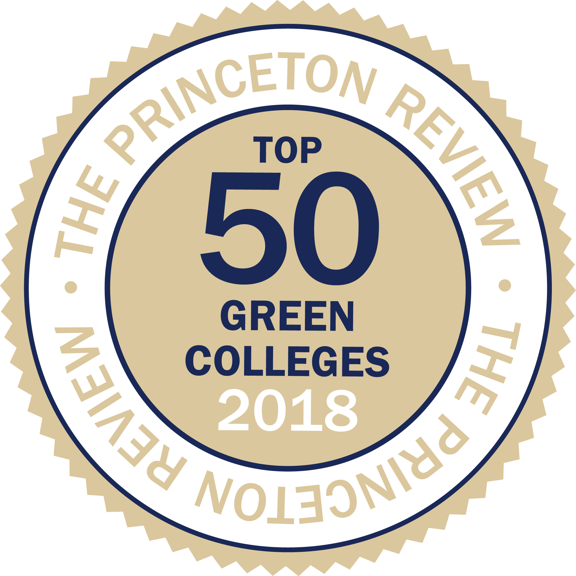 Smcm Ranks Top 6 Of 50 Green Colleges By Princeton - My Grandmother Was A Child (2006x2004), Png Download