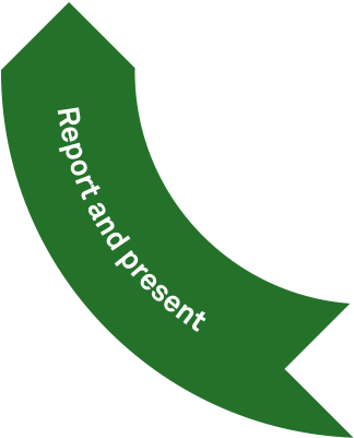 Report, Present And Monitor (675x675), Png Download