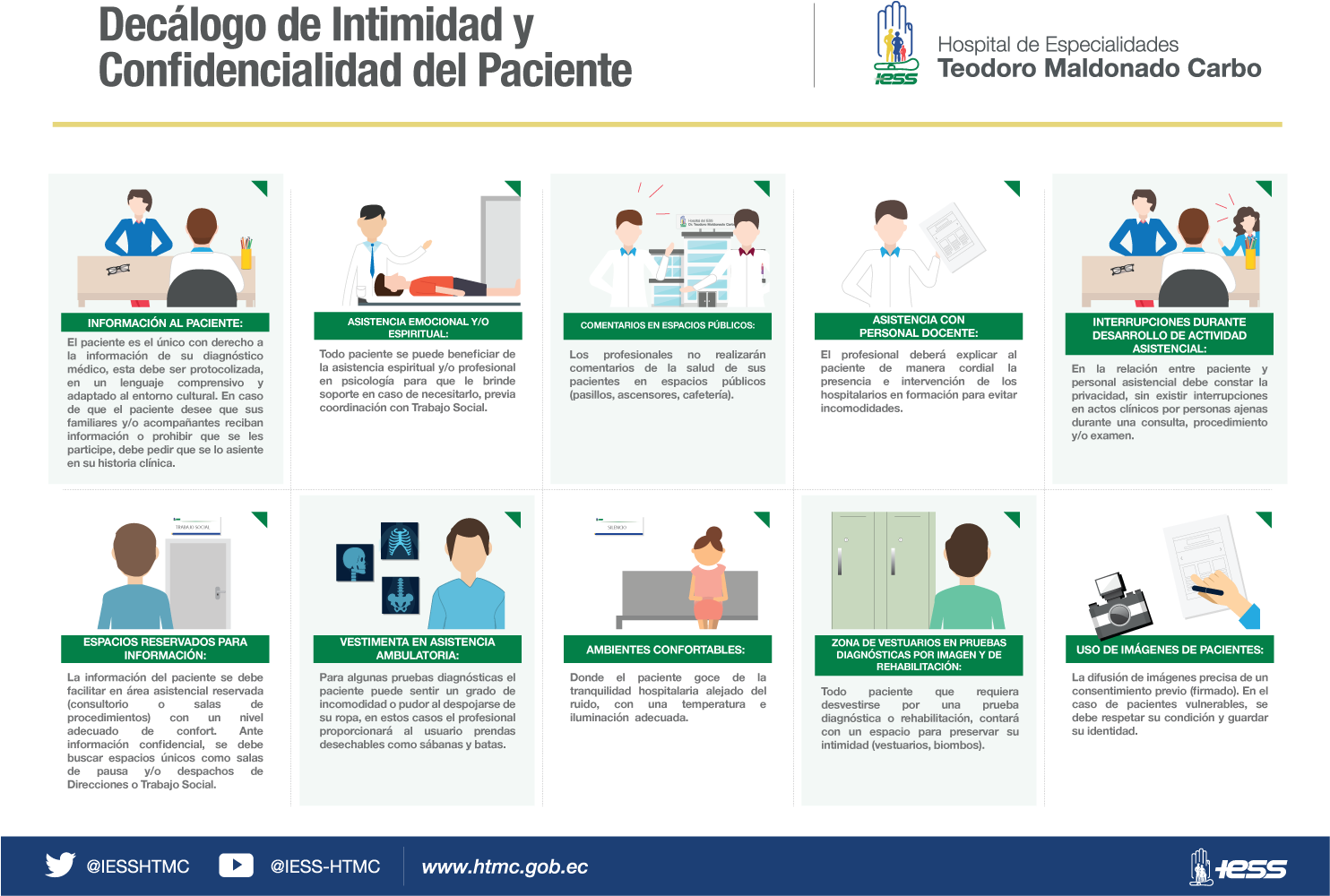 Decalogo Del Paciente - Deberes Y Derechos De Los Pacientes Msp Ecuador (1483x1025), Png Download
