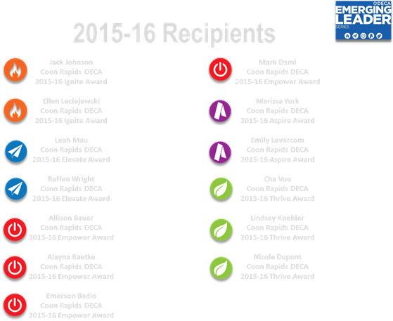 Be Epic Emerging Leader Awards - Award (600x461), Png Download