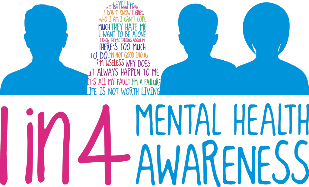 Did You Know That 1 In 4 American People Suffer A Mental - Mental Health Awareness Uk (1024x620), Png Download