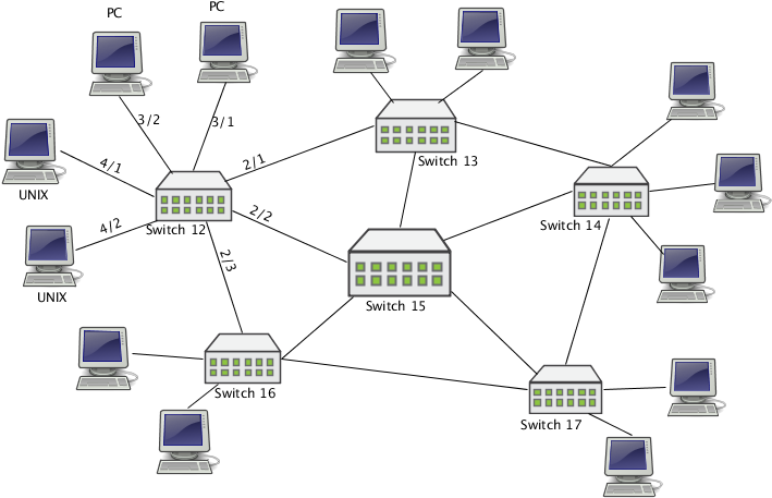 Diagram (800x600), Png Download