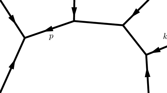 A Six Point Tree Diagram That Contributes To The Four (538x299), Png Download