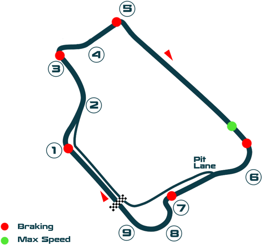 Egp United Kingdom- Silverstone - Silverstone Circuit (1000x925), Png Download