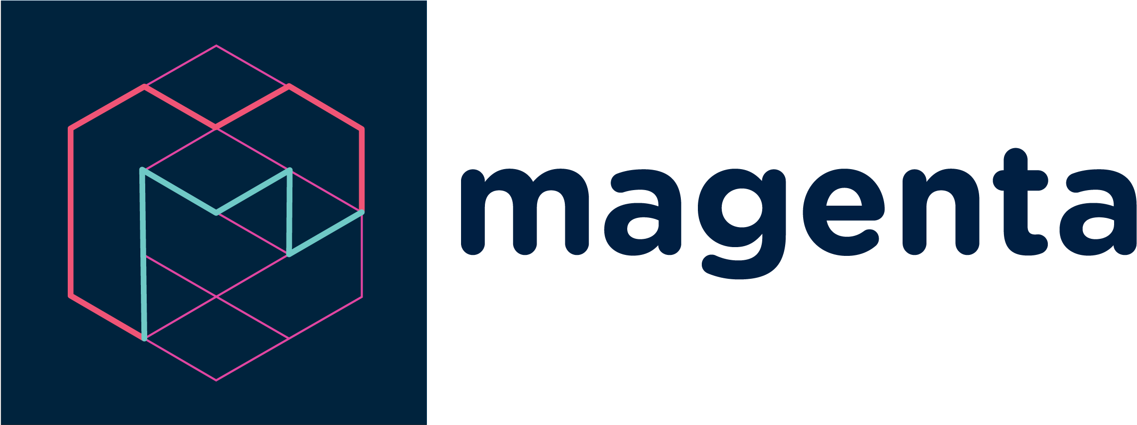 Most Popular Music Today Uses A Computer As The Central - Google Magenta (2359x871), Png Download