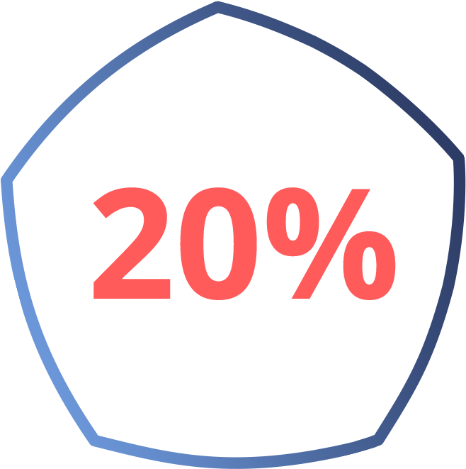 On Each Auto-activer Purchase Of Your Own, You Will - 20% Bonus Png (812x799), Png Download