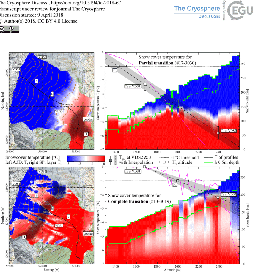 Snow Cover Simulations For Avalanche - Map (850x932), Png Download
