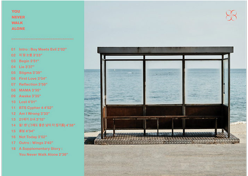 Bts You Never Walk Alone Tracklist (640x360), Png Download