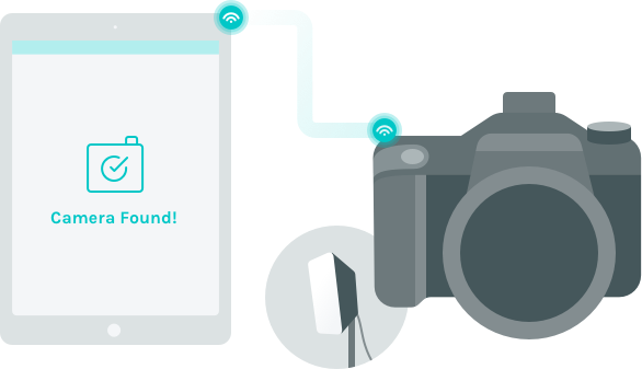 Connect To A Real Camera And Lighting System - Single-lens Reflex Camera (586x337), Png Download