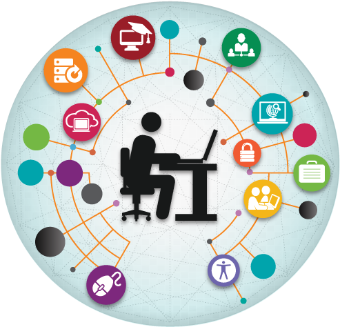 Dit Provides It Compliance Services And Resources To - Related To Information Technology (500x479), Png Download