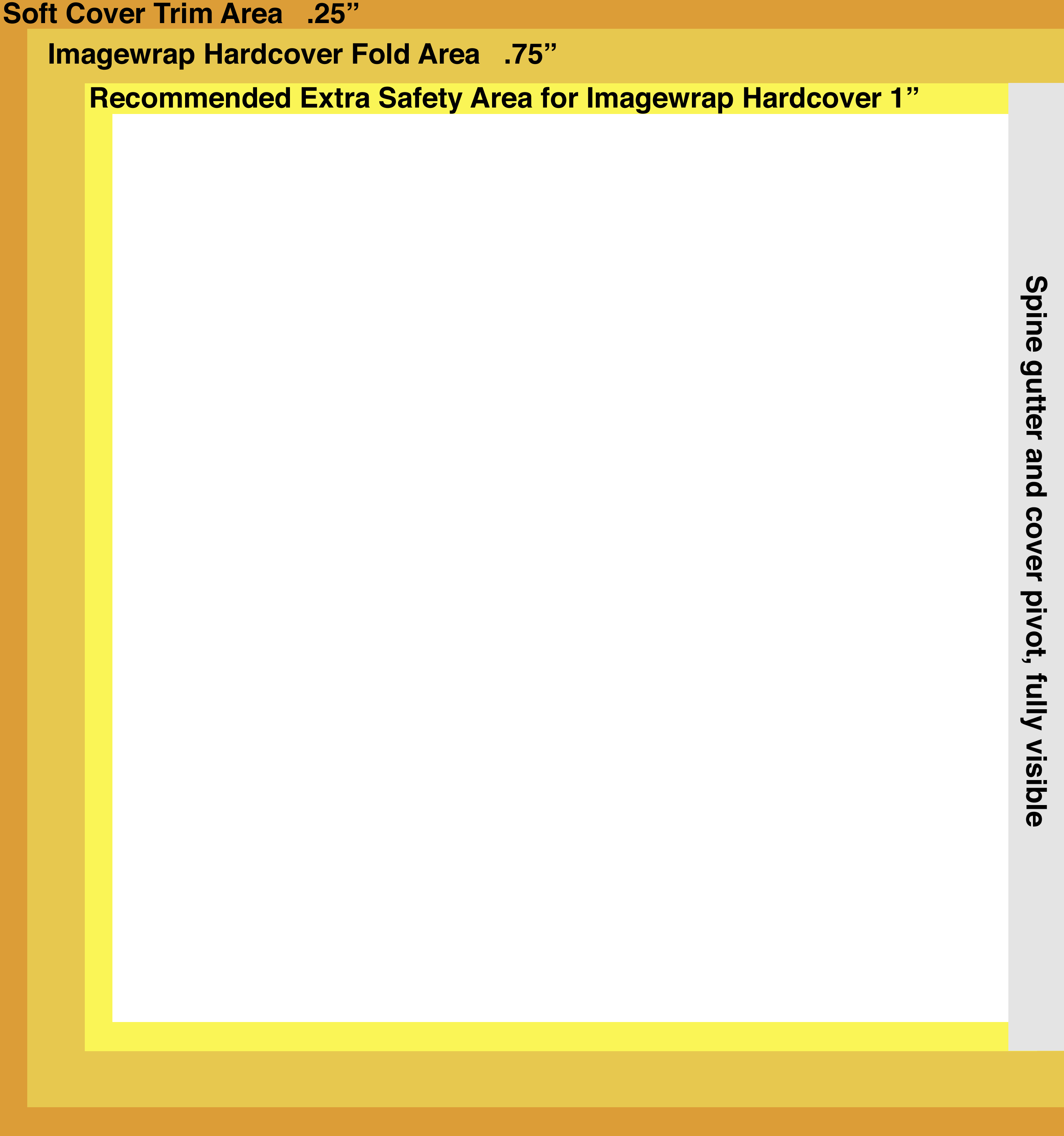 Cover Dimensions - Foundation Piecing (2811x3000), Png Download