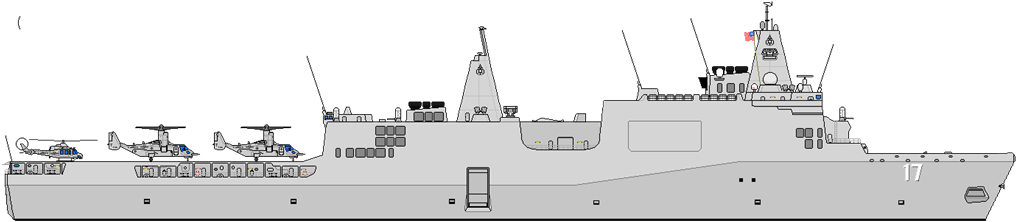 Ponvilla Class Landing Dock Ships - Landing Platform Dock Ships (1024x235), Png Download