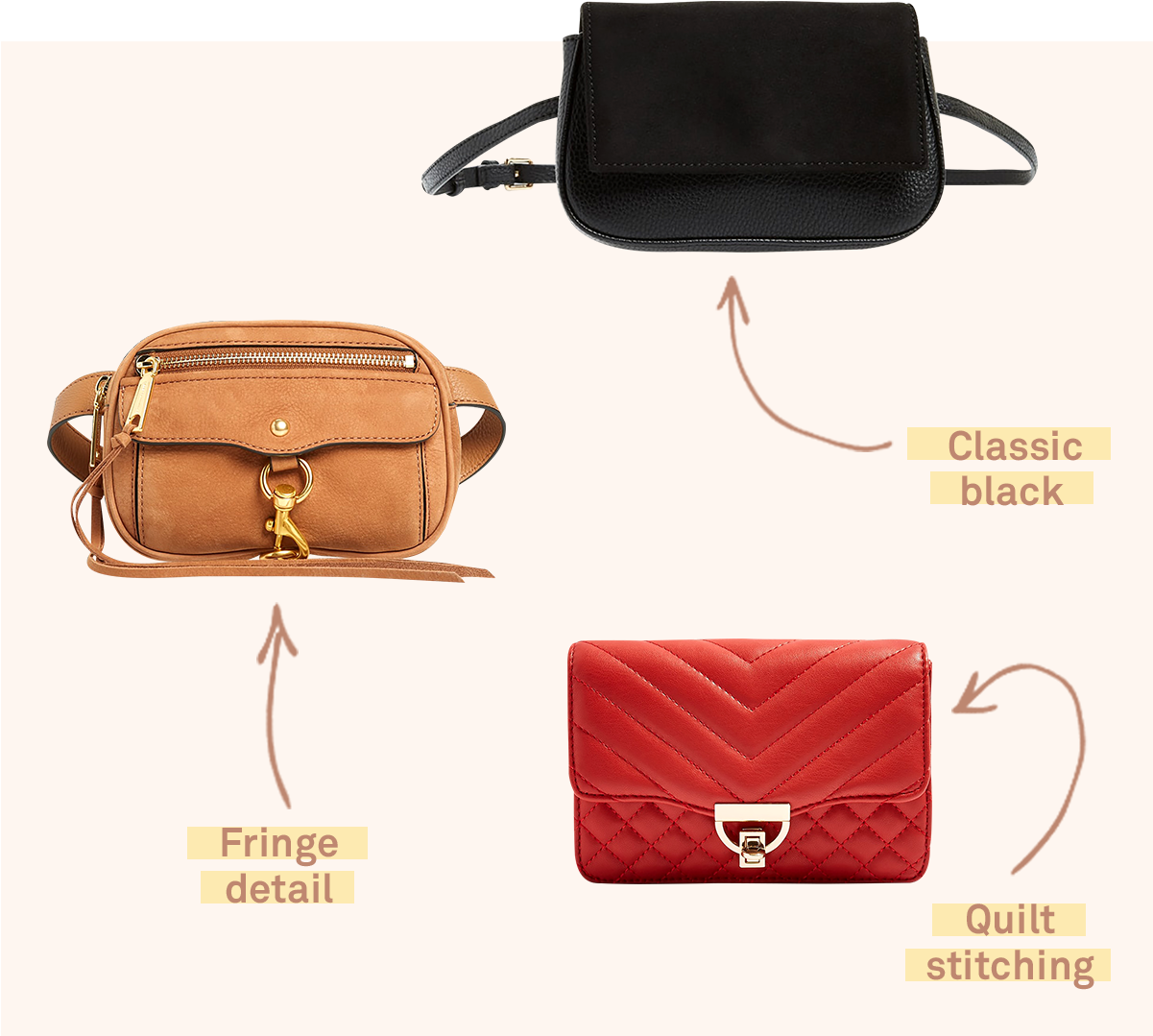 Belt Bags - Fanny Pack (1200x1382), Png Download