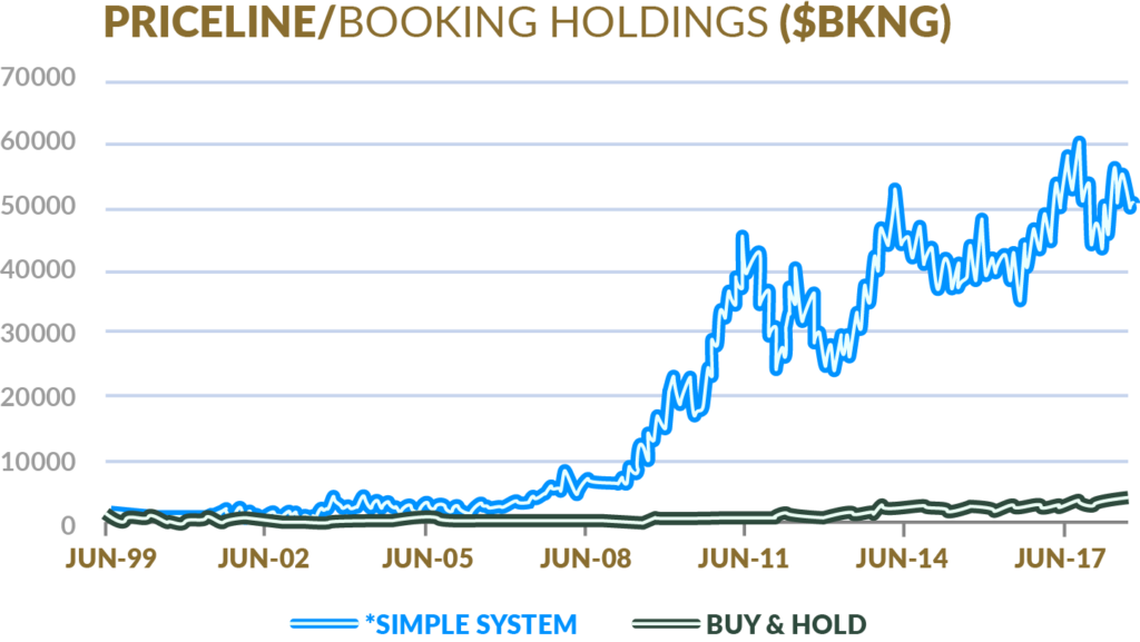 22 Sep - Diagram (1024x577), Png Download